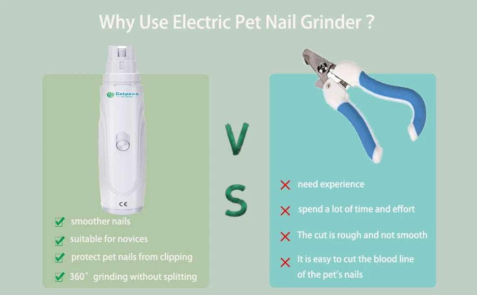 Broyeur électrique de griffes de chien, Rechargeable par USB, coupe-ongles électrique silencieux pour animaux de compagnie, pattes de chat, outils de toilettage des ongles