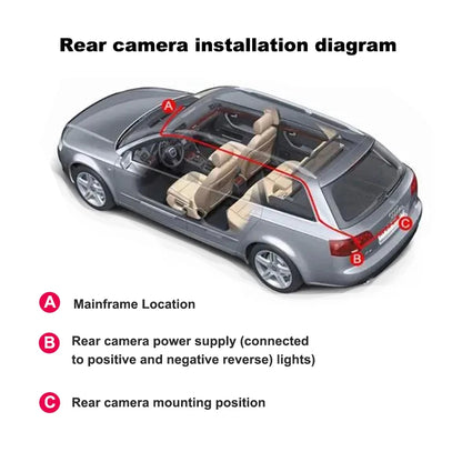 Prada Cam-Enregistreur vidéo de voiture avec vision nocturne, caméra WiFi 360 °, 3/4 canaux, dashcam voiture，caméra de recul，caméra 1080P, DVR, moniteur de stationnement 24h, vue avant droite et arrière, boîte noir