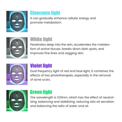« Masque LED 7 couleurs USB
