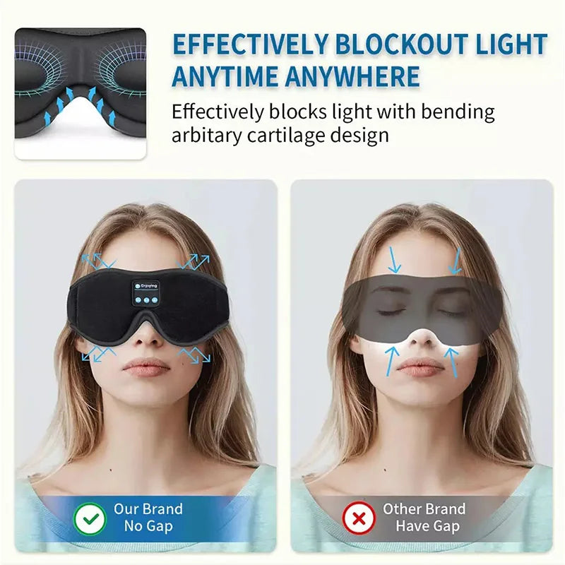 Écouteurs Bluetooth pour dormir, masque pour les yeux 3D, doux, élastique, confortable, sans fil, voyage, avion, bandeau, musique