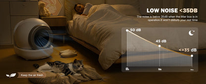 Bac à litière autonettoyant pour chat, grand bac à litière automatique pour chat avec contrôle par application, bac à litière intelligent pris en charge Wi-Fi 2,4 GHz pour chats