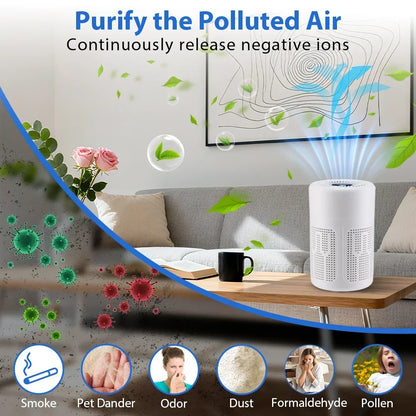 Purificateur d'air, générateur d'ions négatifs, odeur de fumée, purificateur d'air Portable USB pour filtre HEPA domestique, purification efficace de l'air