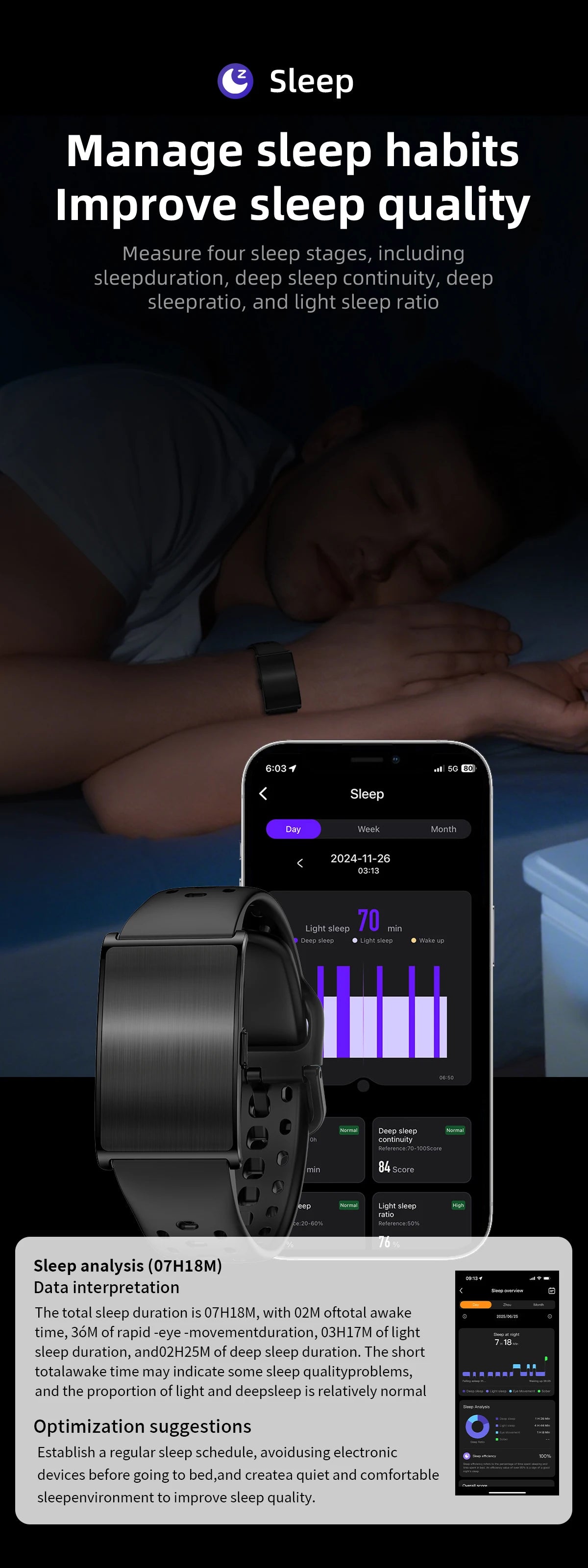 Moniteur de santé , sommeil