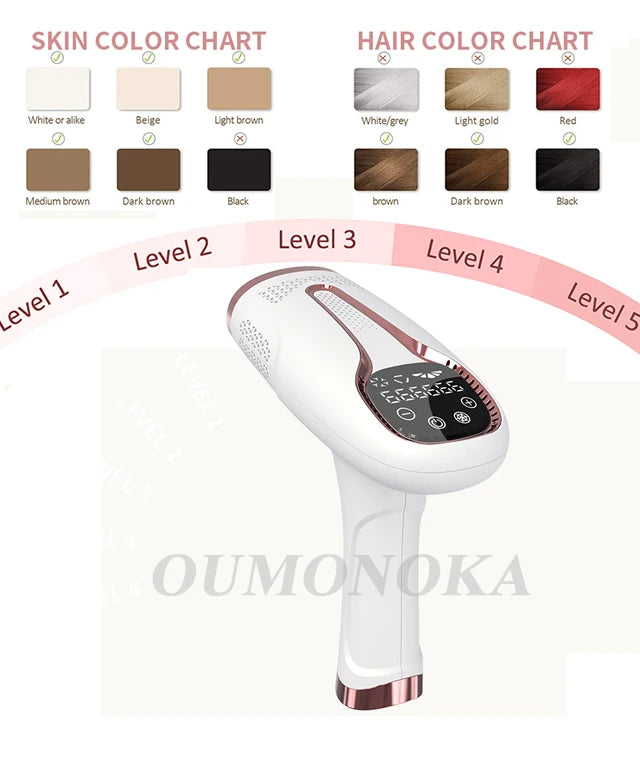 Correcteur de posture vibratoire