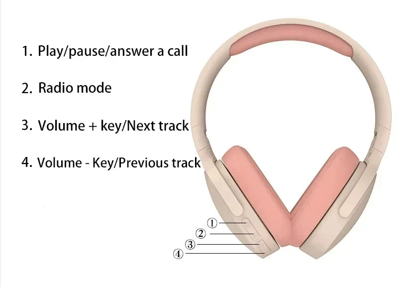 Écouteurs sans fil Bluetooth 5.3 sur l'oreille casques stéréo Hifi véritables sports avec écouteurs lecteur de musique Tf/Aux avec micro