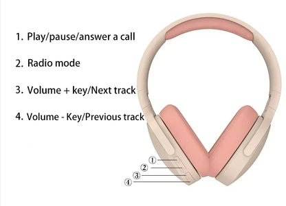 Écouteurs sans fil Bluetooth 5.3 sur l'oreille casques stéréo Hifi véritables sports avec écouteurs lecteur de musique Tf/Aux avec micro