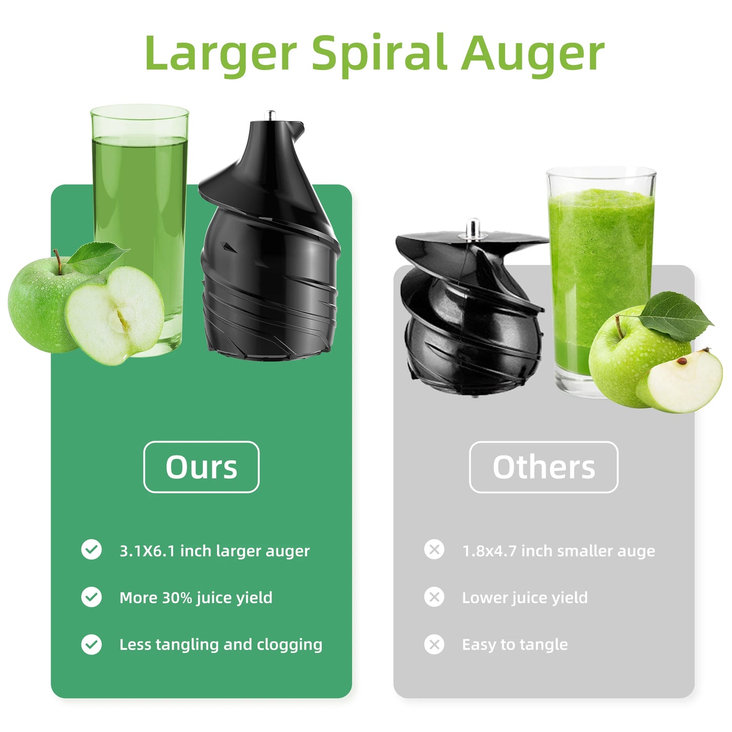 BioloMix-Extracteur de jus à mastication lente, presse à froid, Ju479, goulotte de rajeunissement de 78mm, moteur injuste, convient aux fruits entiers, 200W, 40-65 tr/min