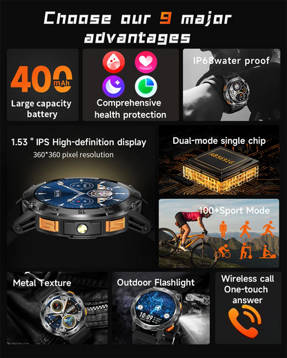 Nouvelle Montre Connectée de Sport Extérieur 2026 pour Hommes avec Boussole, Étanchéité 3ATM, Lampe Torche LED, Suivi de Santé et Appel Bluetooth pour Android et iOS