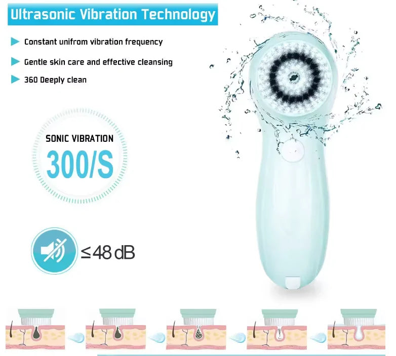 « Brosse de nettoyage visage électrique