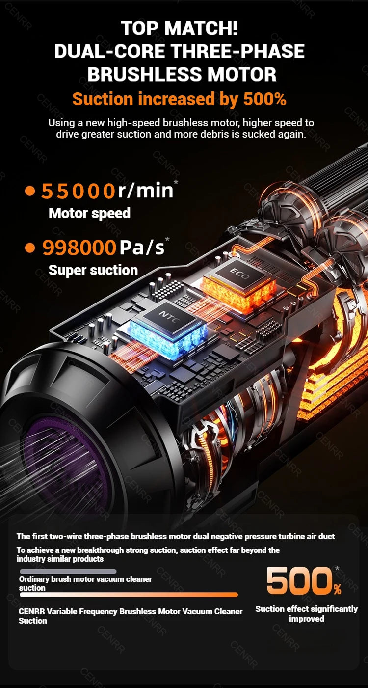 Aspirateur de voiture CENRR Mini 998000PA, aspirateur sans fil puissant et portable pour appareils ménagers, souffleur portatif, nettoyeur de voiture