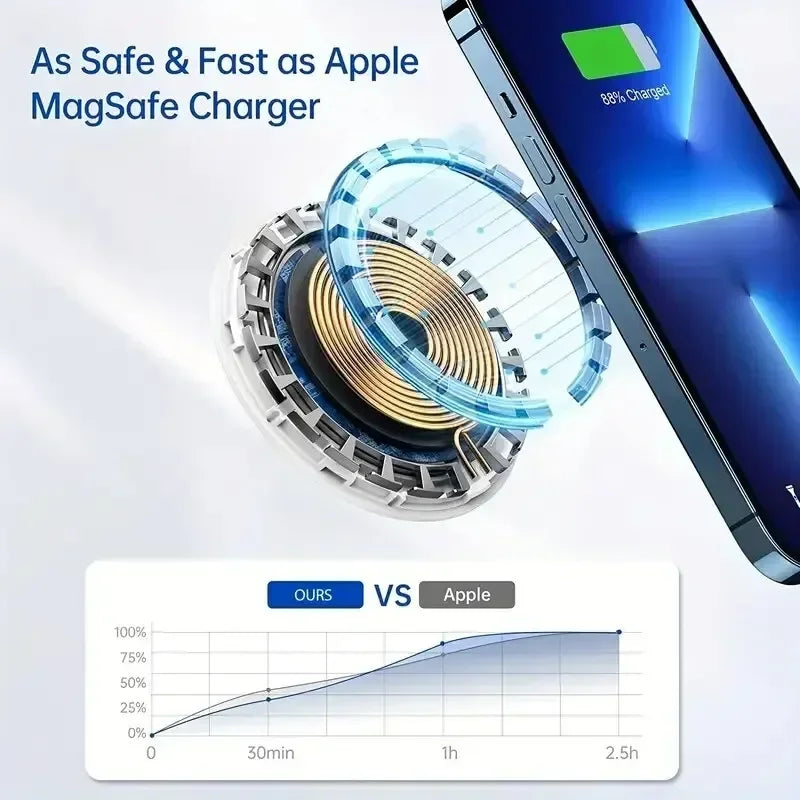 Support de chargeur magnétique sans fil 3 en 1, pour iPhone 15 14 13 12 Pro Max Apple Watch 1-8 AirPods Macsafe, Station de charge rapide