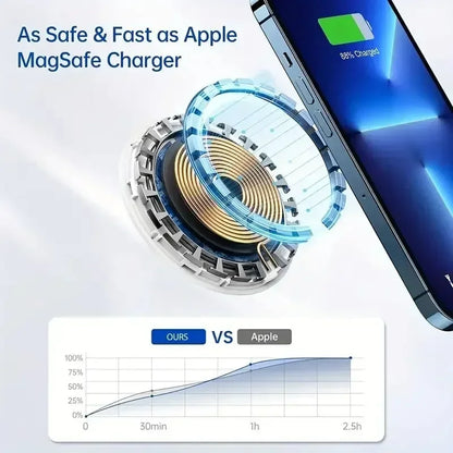 Support de chargeur magnétique sans fil 3 en 1, pour iPhone 15 14 13 12 Pro Max Apple Watch 1-8 AirPods Macsafe, Station de charge rapide