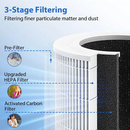 Purificateur d'air, générateur d'ions négatifs, odeur de fumée, purificateur d'air Portable USB pour filtre HEPA domestique, purification efficace de l'air