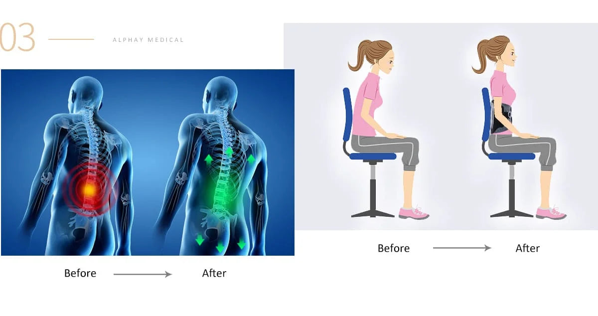 Ceinture de soutien lombaire médicale pour soulager la douleur, un nouveau type de ceinture de soutien orthopédique analgésique pour la traction vertébrale