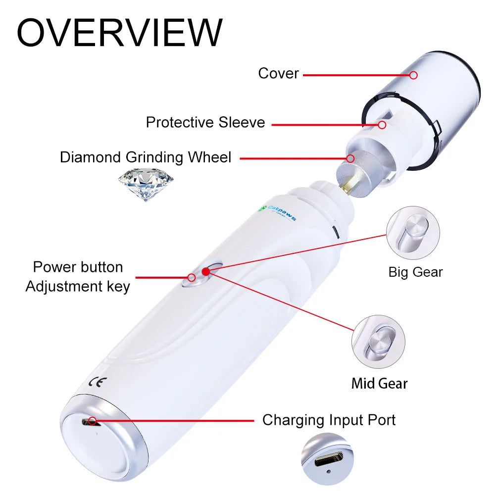 Broyeur électrique de griffes de chien, Rechargeable par USB, coupe-ongles électrique silencieux pour animaux de compagnie, pattes de chat, outils de toilettage des ongles