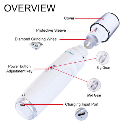 Broyeur électrique de griffes de chien, Rechargeable par USB, coupe-ongles électrique silencieux pour animaux de compagnie, pattes de chat, outils de toilettage des ongles