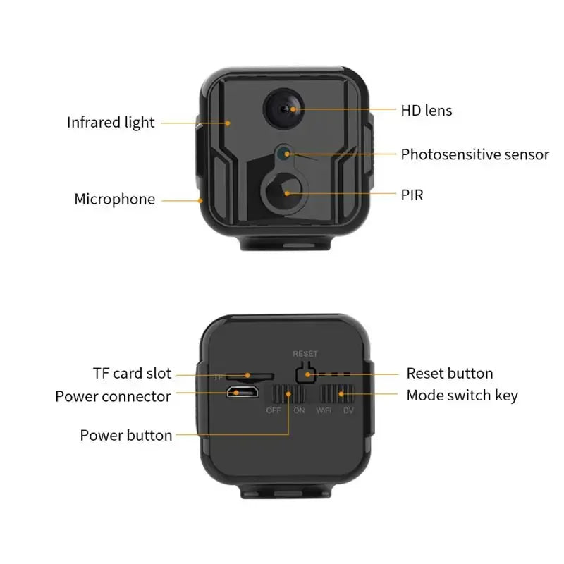 Mini caméra de Surveillance sans fil WiFi 4G, stockage en nuage, appel à distance, Surveillance réseau avec batterie, caméra de Vision nocturne 1080p