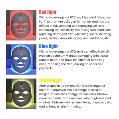 « Masque LED 7 couleurs USB