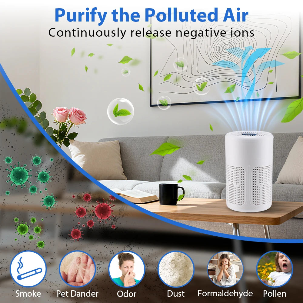 Purificateur d'air, générateur d'ions négatifs, odeur de fumée, purificateur d'air Portable USB pour filtre HEPA domestique, purification efficace de l'air