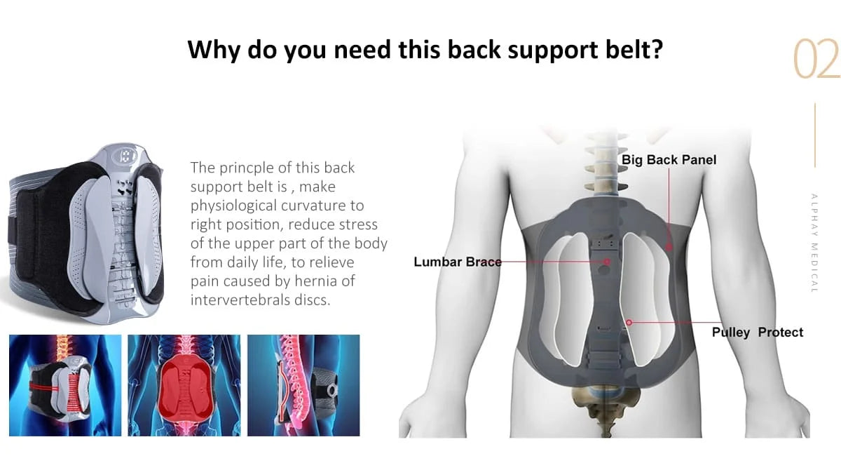 Ceinture de soutien lombaire médicale pour soulager la douleur, un nouveau type de ceinture de soutien orthopédique analgésique pour la traction vertébrale