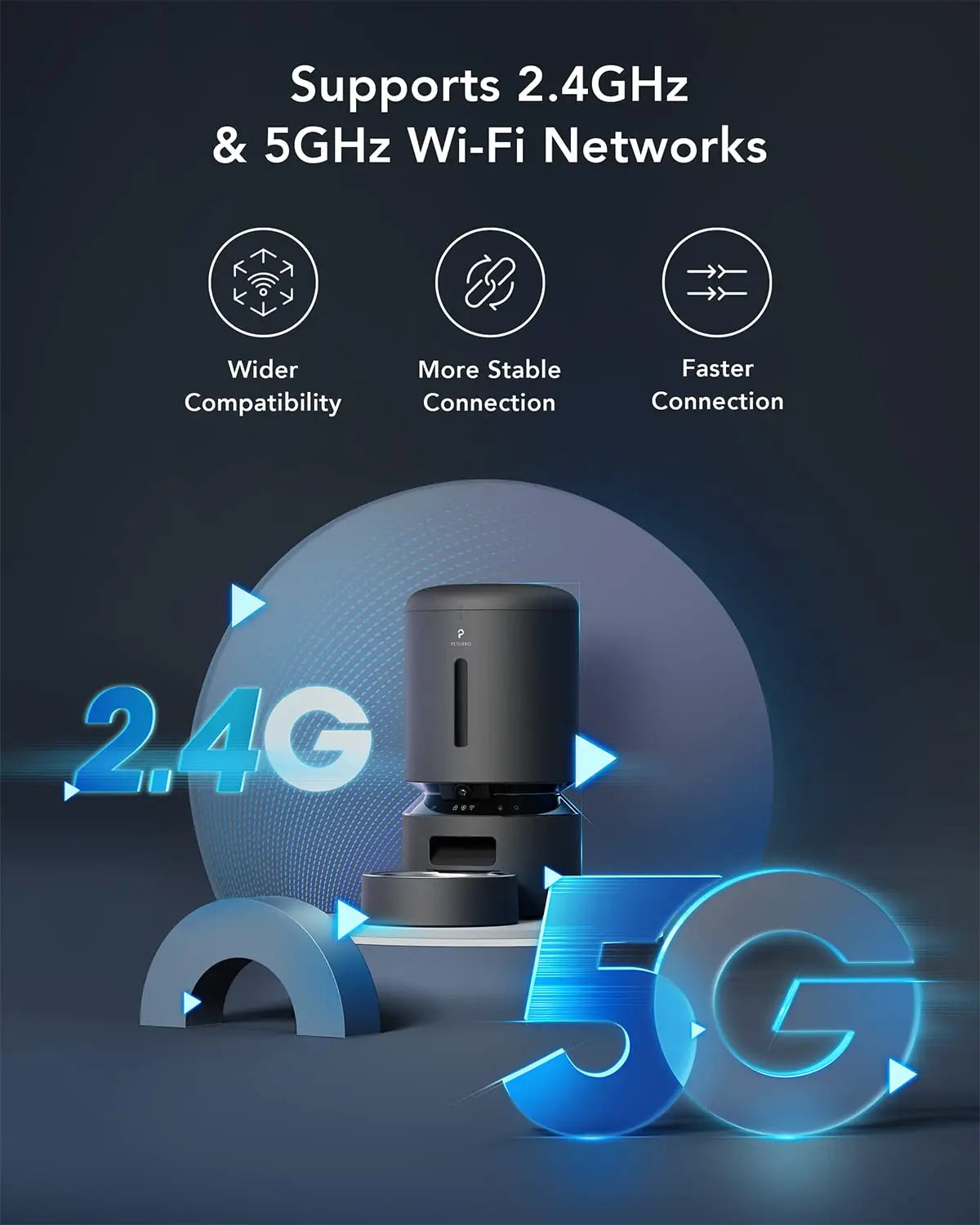 Distributeur automatique de nourriture pour animaux domestiques (chats et chiens) avec vidéo HD 1080P, vision nocturne, Wi-Fi 5G, audio bidirectionnel, capteur anti-blocage de nourriture, alertes sonores et de mouvement, en