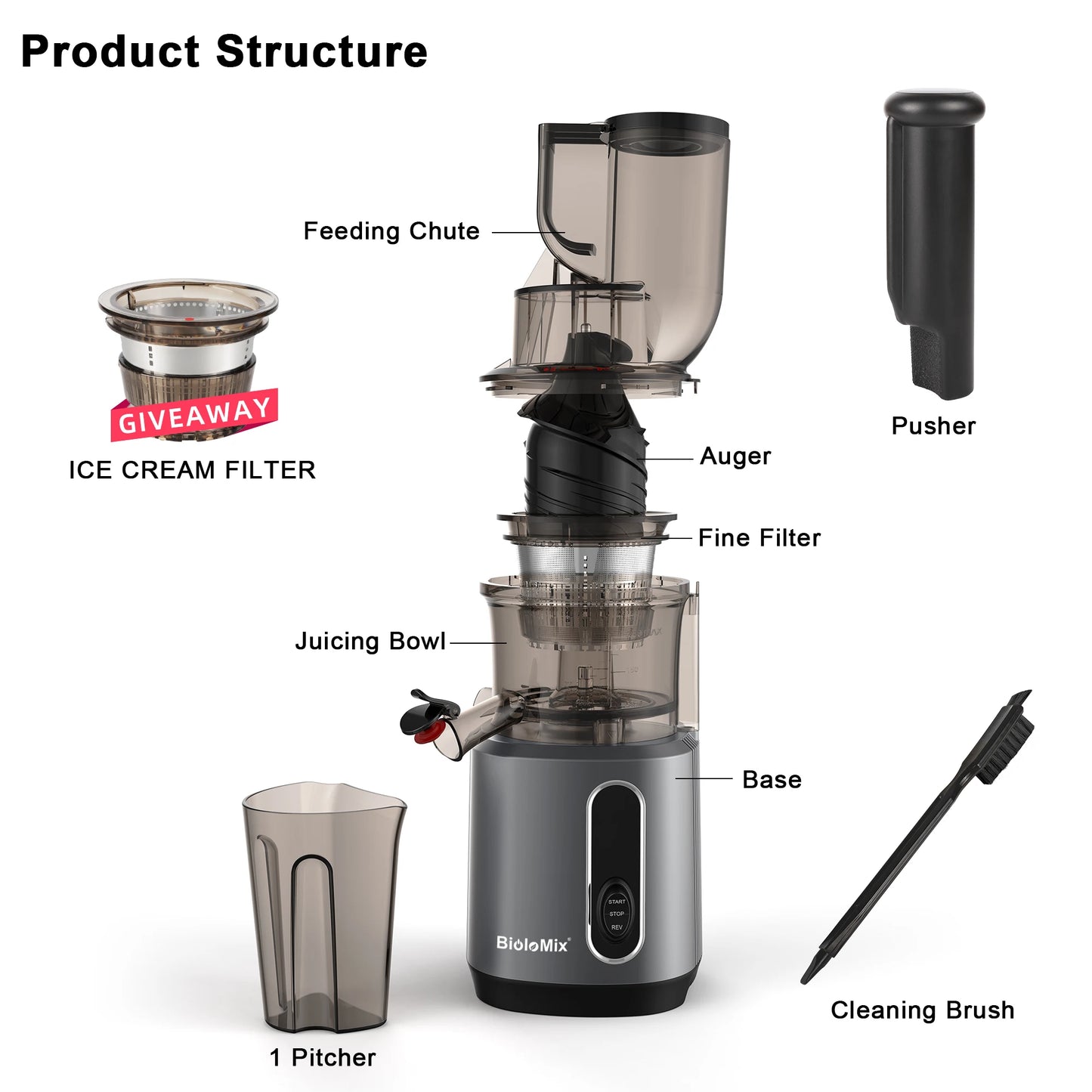 BioloMix-Extracteur de jus à mastication lente, presse à froid, Ju479, goulotte de rajeunissement de 78mm, moteur injuste, convient aux fruits entiers, 200W, 40-65 tr/min