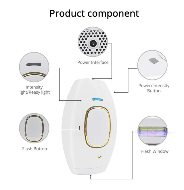 Correcteur de posture vibratoire