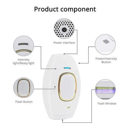 Correcteur de posture vibratoire