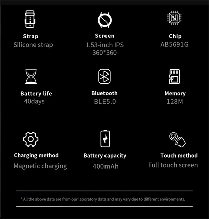 Nouvelle Montre Connectée de Sport Extérieur 2026 pour Hommes avec Boussole, Étanchéité 3ATM, Lampe Torche LED, Suivi de Santé et Appel Bluetooth pour Android et iOS