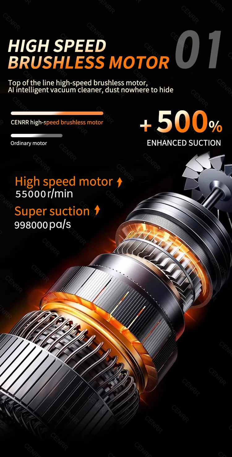 Aspirateur de voiture CENRR Mini 998000PA, aspirateur sans fil puissant et portable pour appareils ménagers, souffleur portatif, nettoyeur de voiture