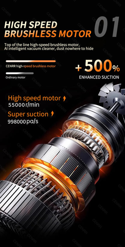 Aspirateur de voiture CENRR Mini 998000PA, aspirateur sans fil puissant et portable pour appareils ménagers, souffleur portatif, nettoyeur de voiture