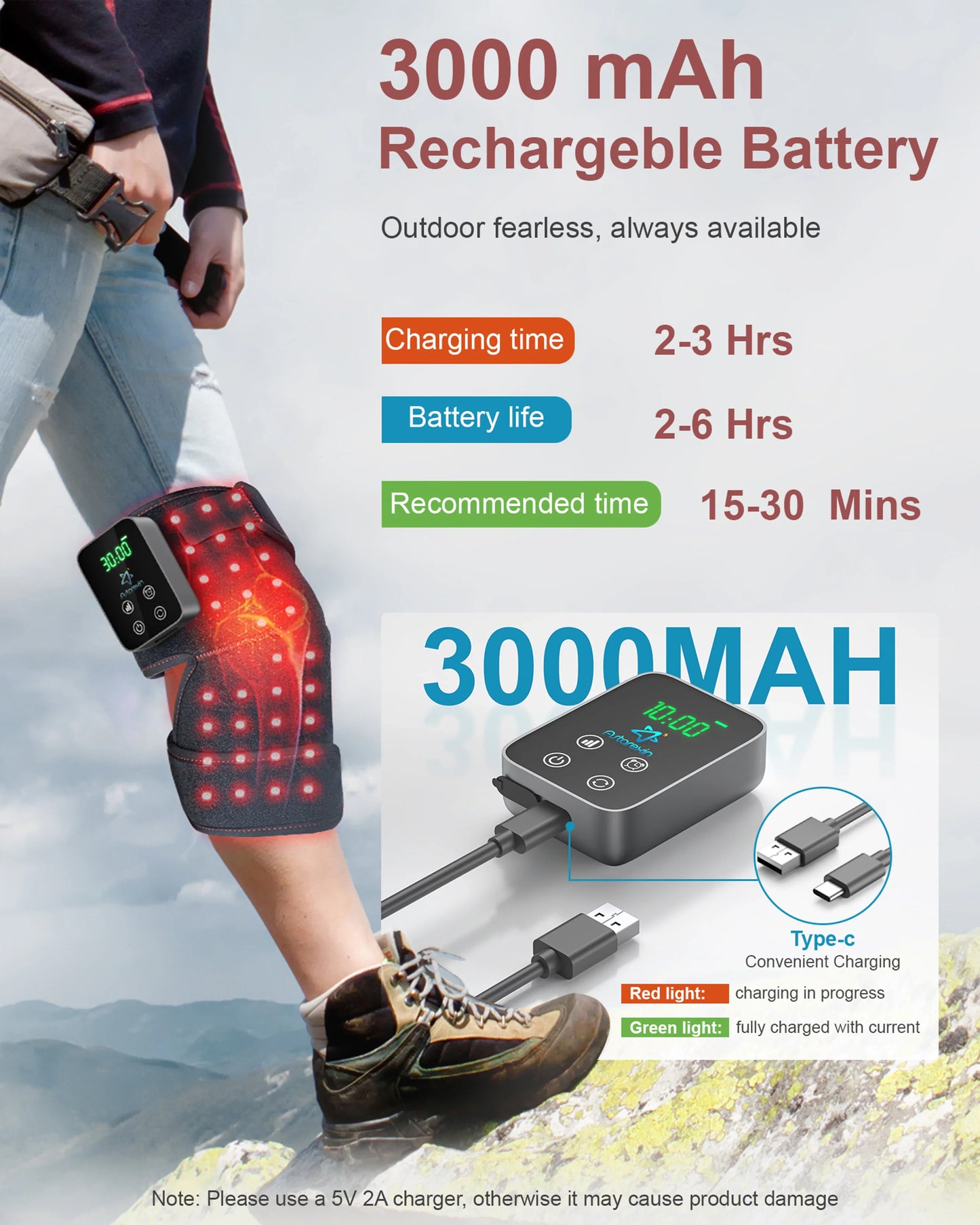 Genouillère à lumière rouge 660nm, articulation des jambes, des épaules, des coudes, 850nm, lumière proche infrarouge, soins de la peau, soutien, soulagement de la douleur au genou, inflamation