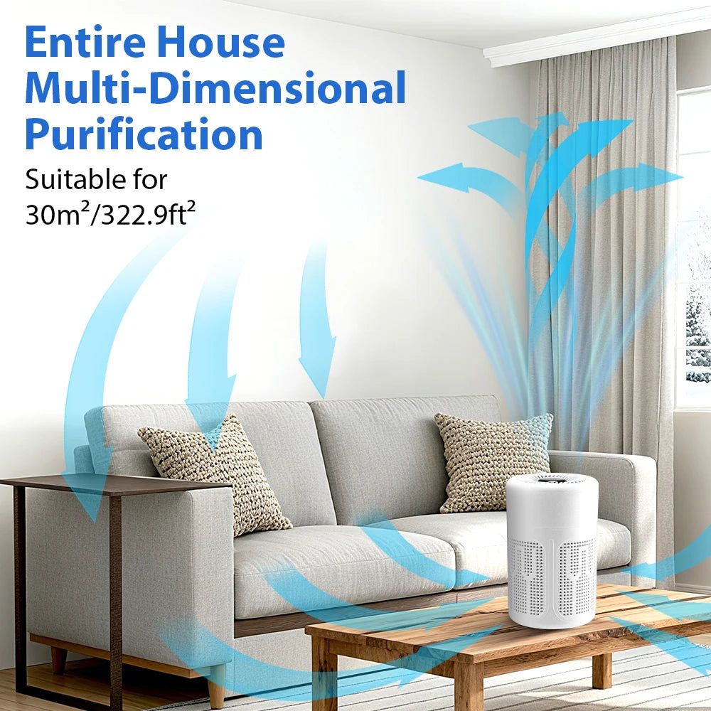 Purificateur d'air, générateur d'ions négatifs, odeur de fumée, purificateur d'air Portable USB pour filtre HEPA domestique, purification efficace de l'air
