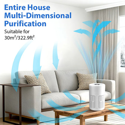 Purificateur d'air, générateur d'ions négatifs, odeur de fumée, purificateur d'air Portable USB pour filtre HEPA domestique, purification efficace de l'air